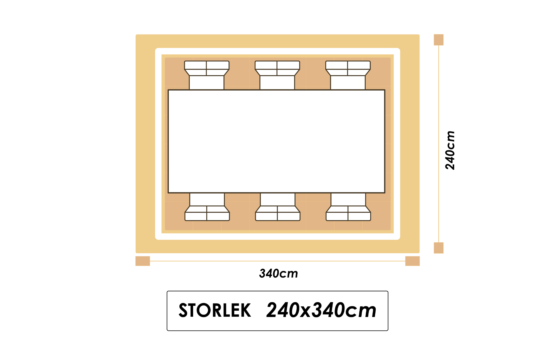 matta under matbord storlek i kök