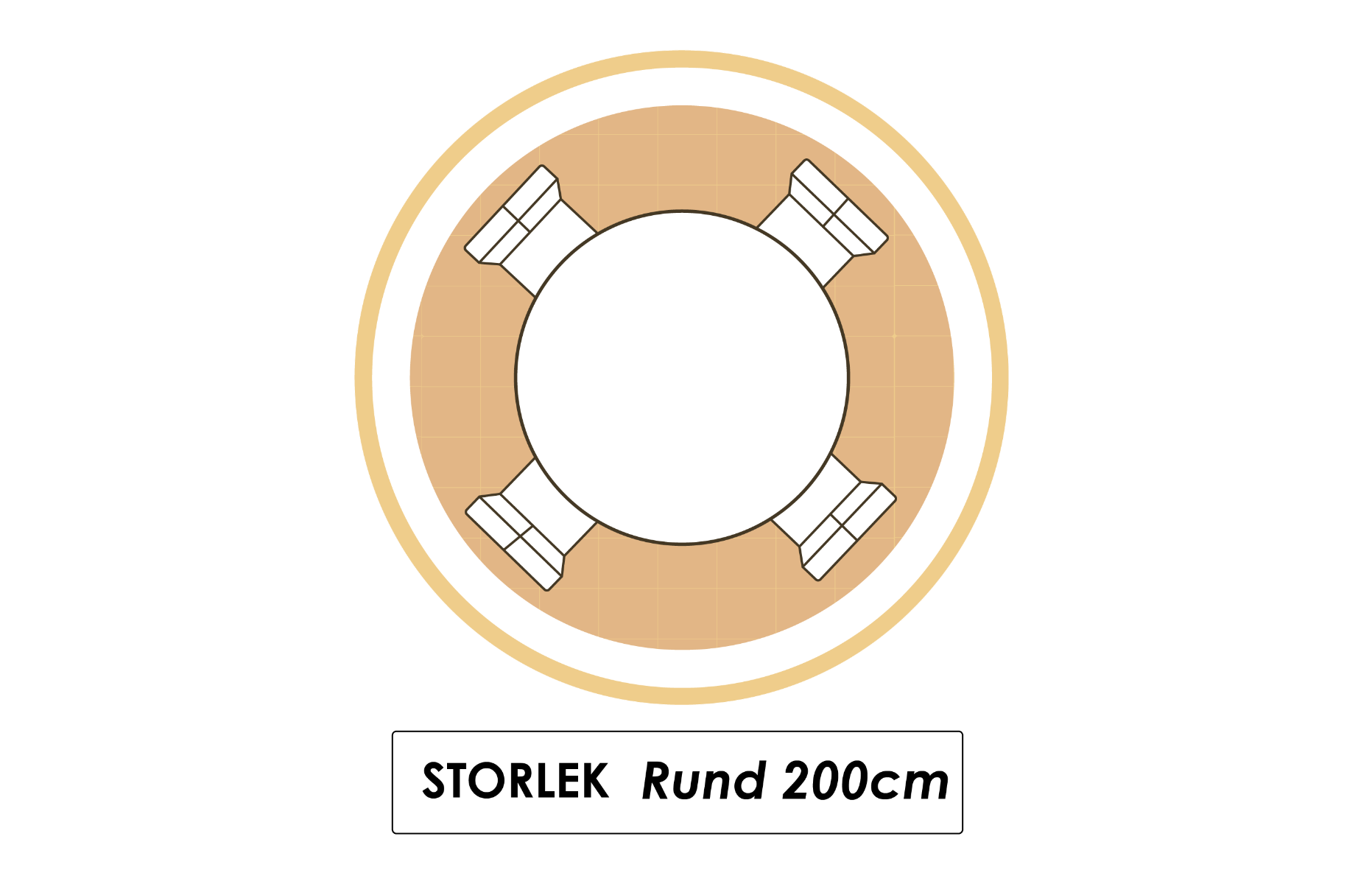 Rund matta under runt matbord storlek i kök