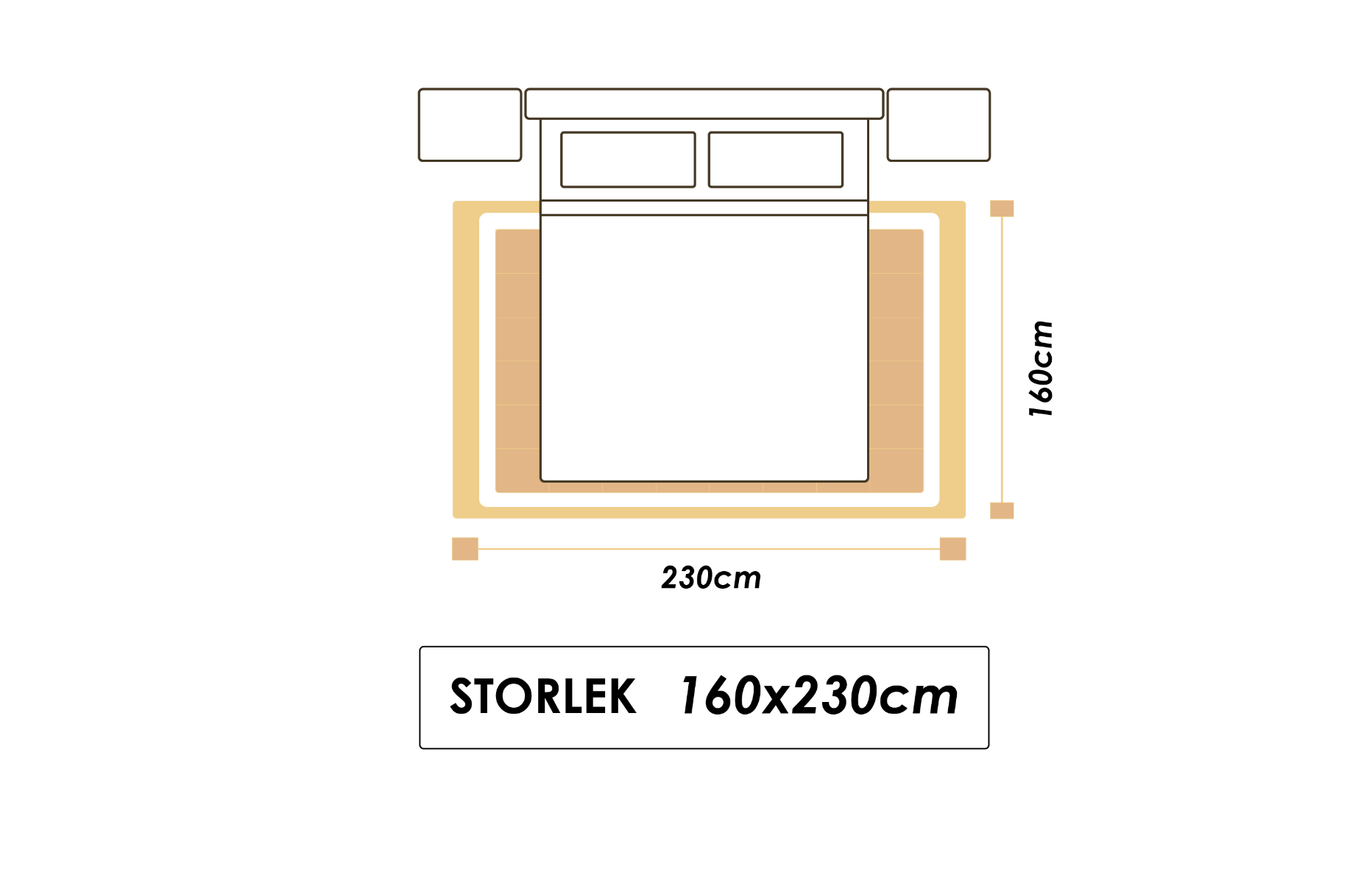 Matt under säng storlek